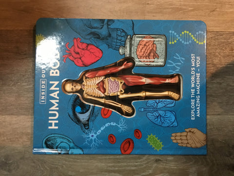 Inside out Human Body
