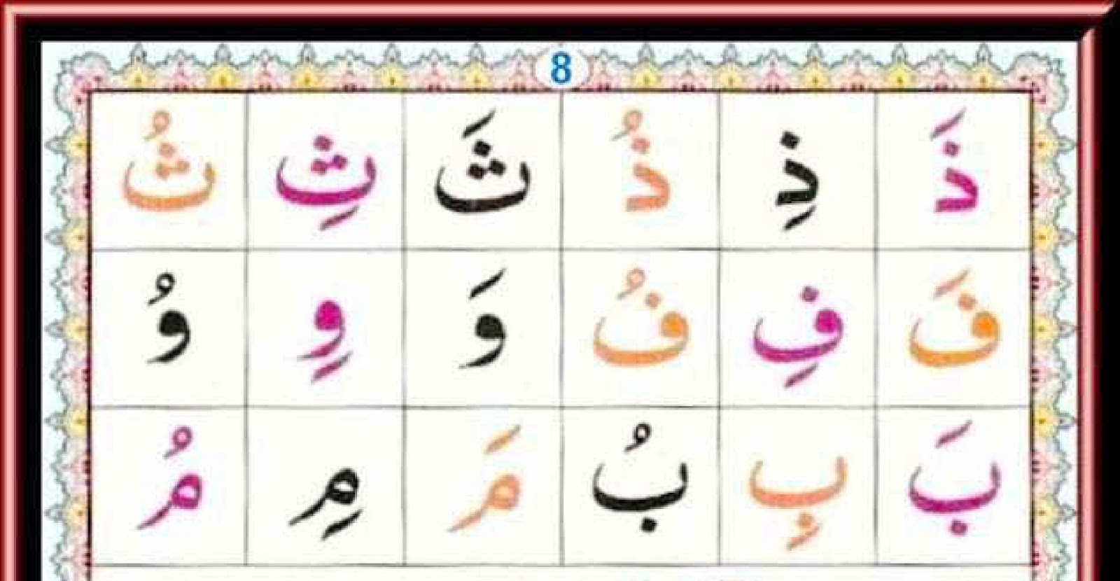 Tajweed Class 30 min